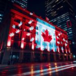 types d'entreprise au canada